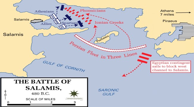 La battaglia di Salamina Isole Saroniche